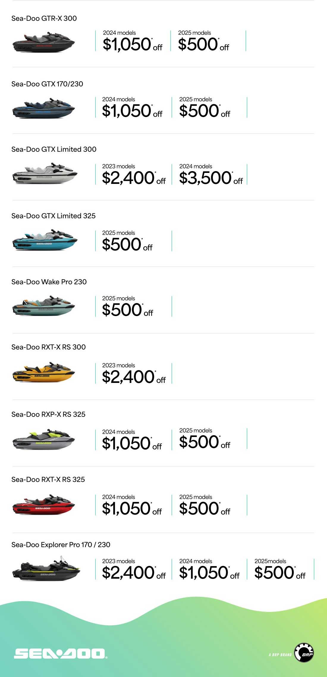 Last Great Deals